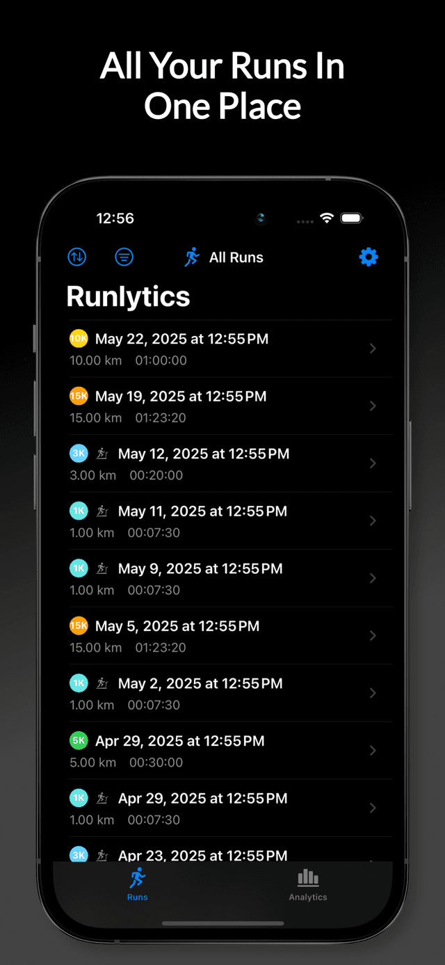 Runlytics